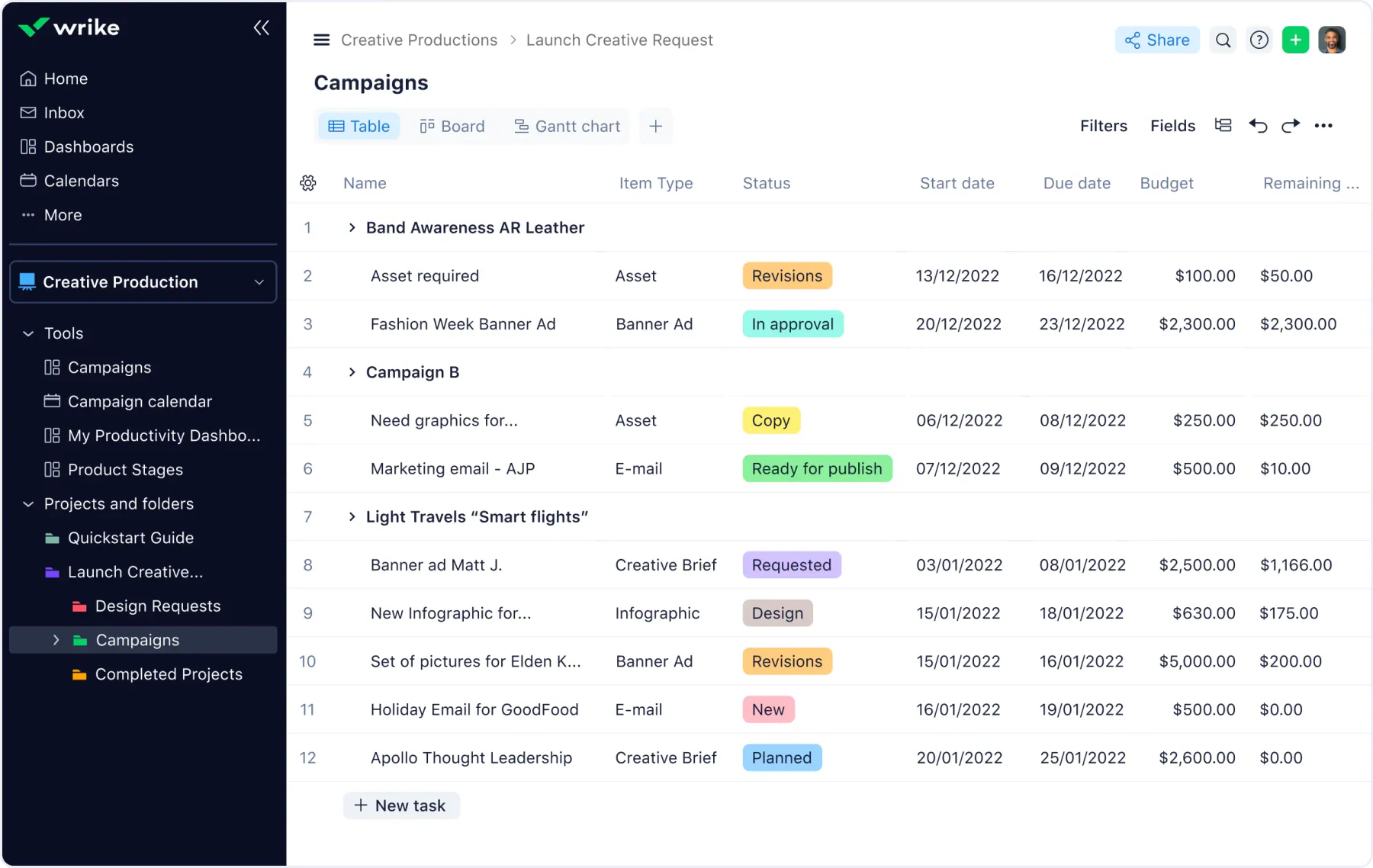 wrike Fixed Asset Management Software