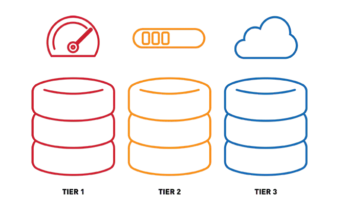 An Easy Introduction to ERP Software | HashMicro