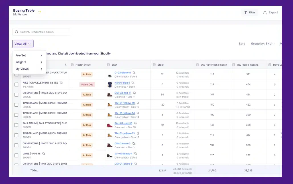 Prediko Inventory Forecast Software