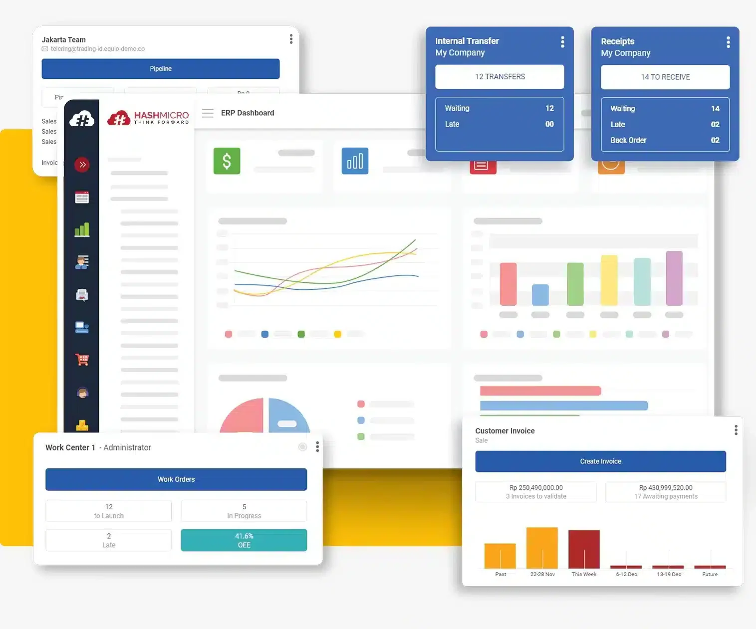 Distribution Management Software