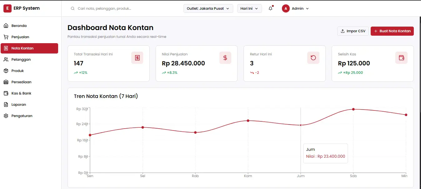 nota kontan