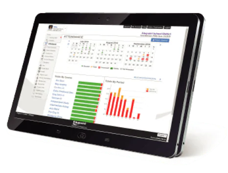 Synergy Education Platform