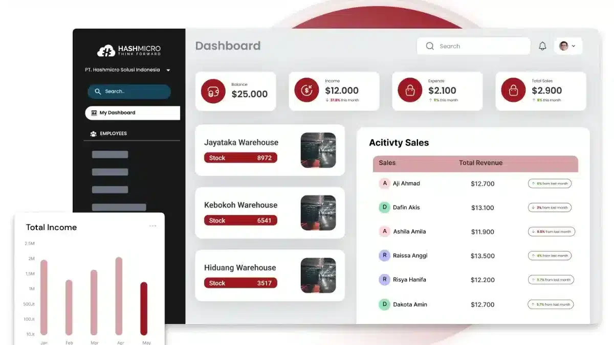 HashMicro Restaurant Scheduling Software