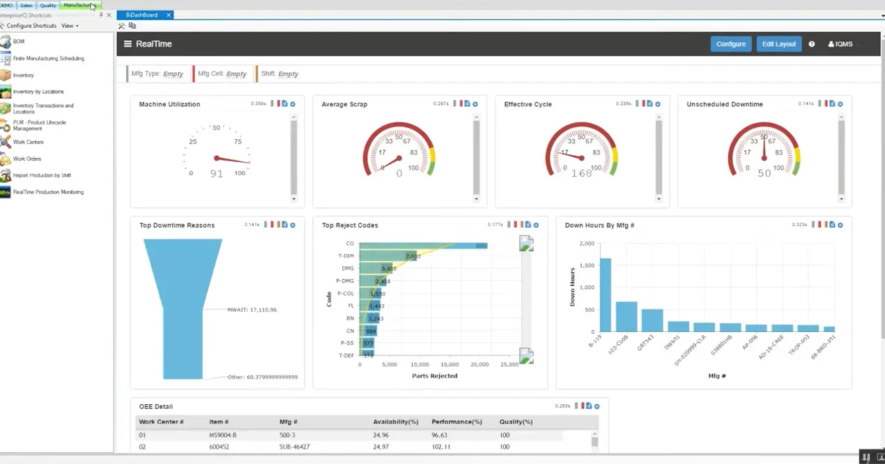 blog f375a815fd4e iqms cloud manufacturing