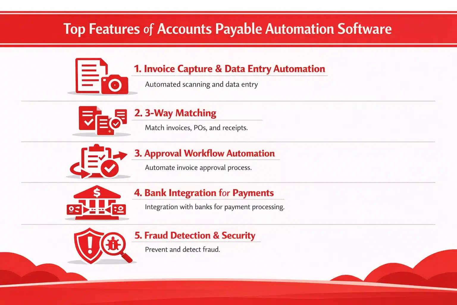 Account Payable Features