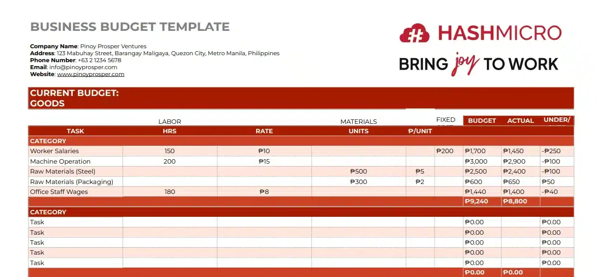 blog f643db54da13 business budget template