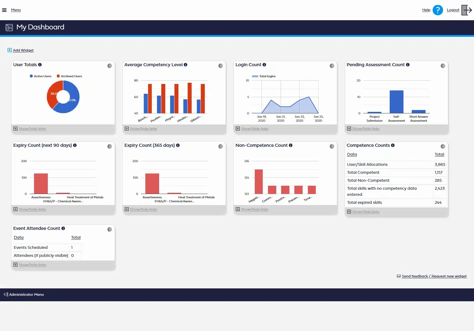 competency management system skillstation