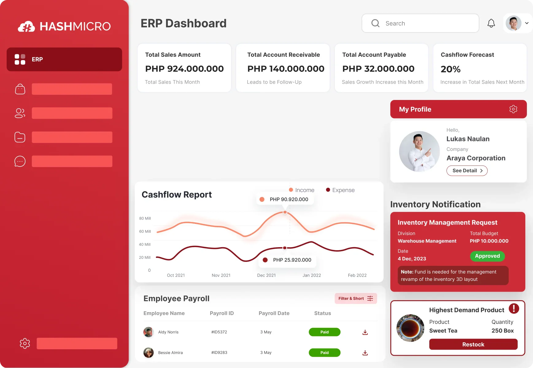 hashmicro erp ph dashboard