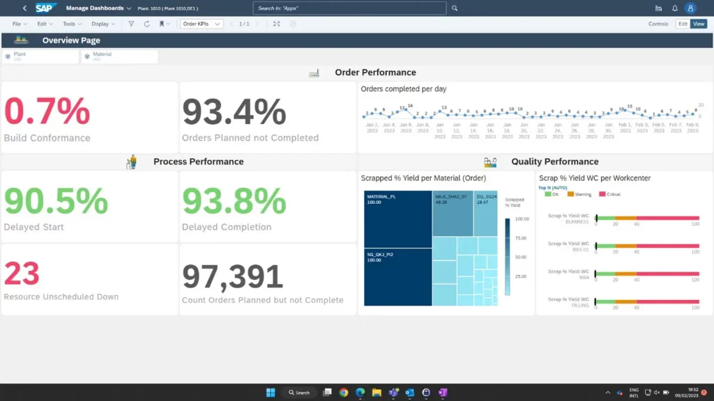 sap production scheduling software