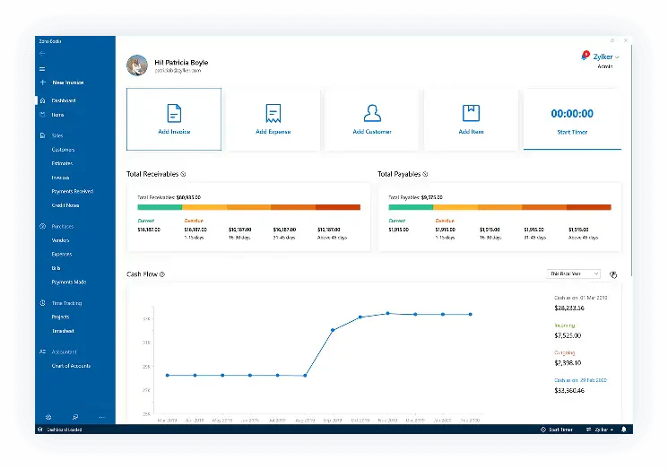 zoho accounting