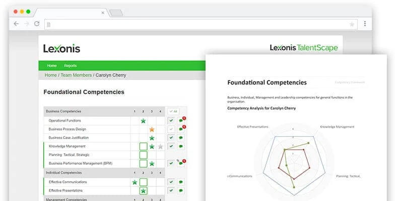 lexonis competency management system