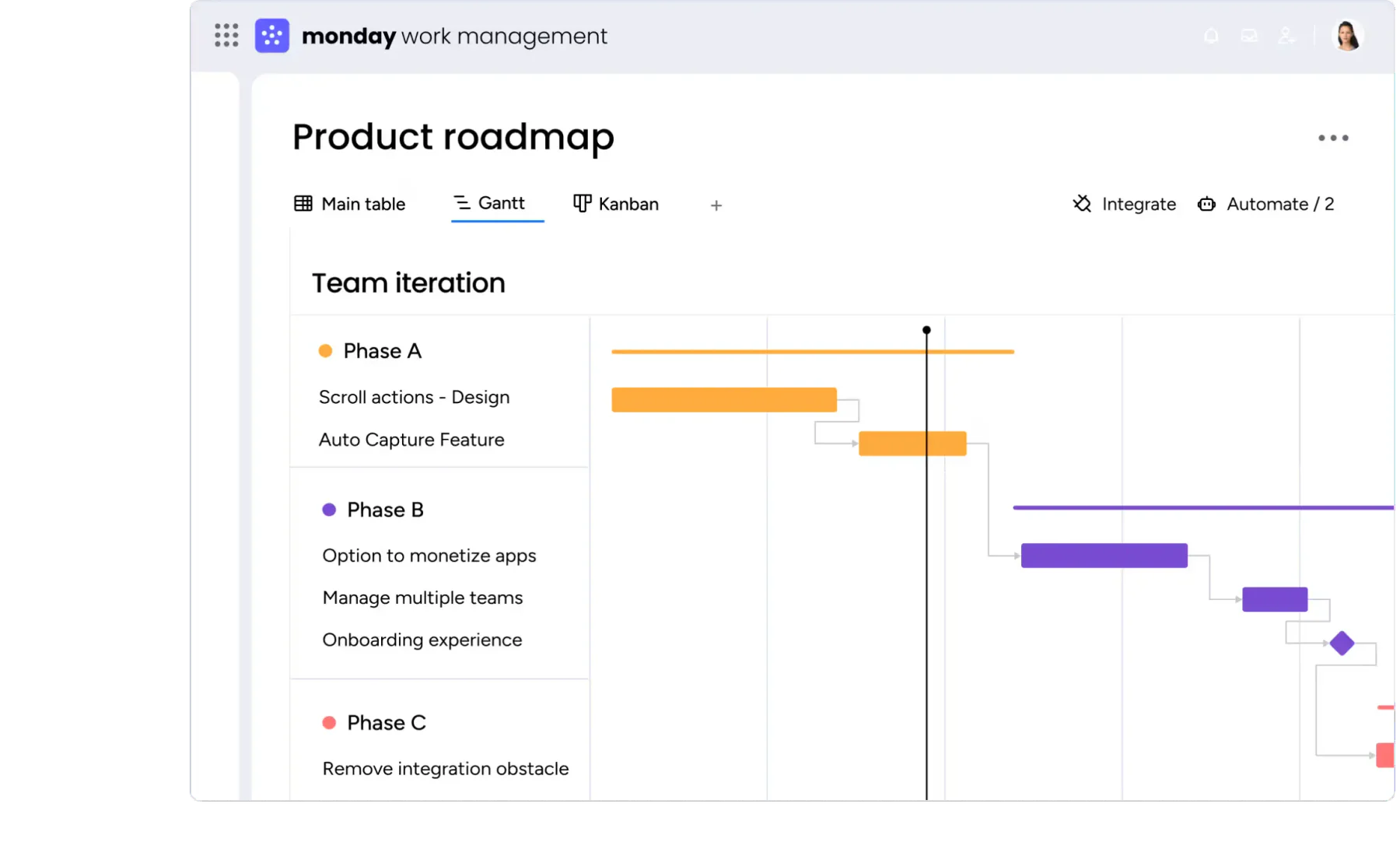 mondaycom-productivity-tracking-software
