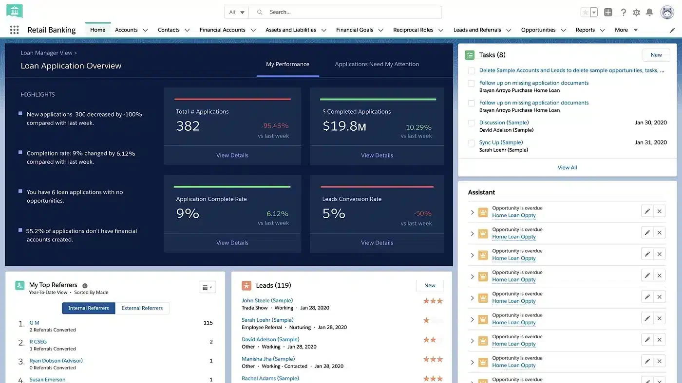 aplikasi pencatat salesforce