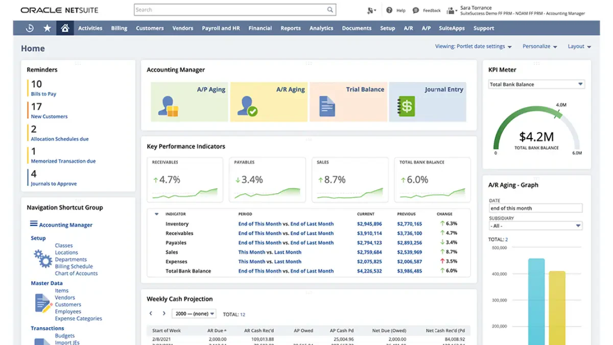Oracle NetSuite Manufacturing