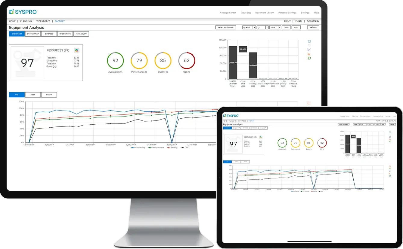 syspro cloud manufacturing software
