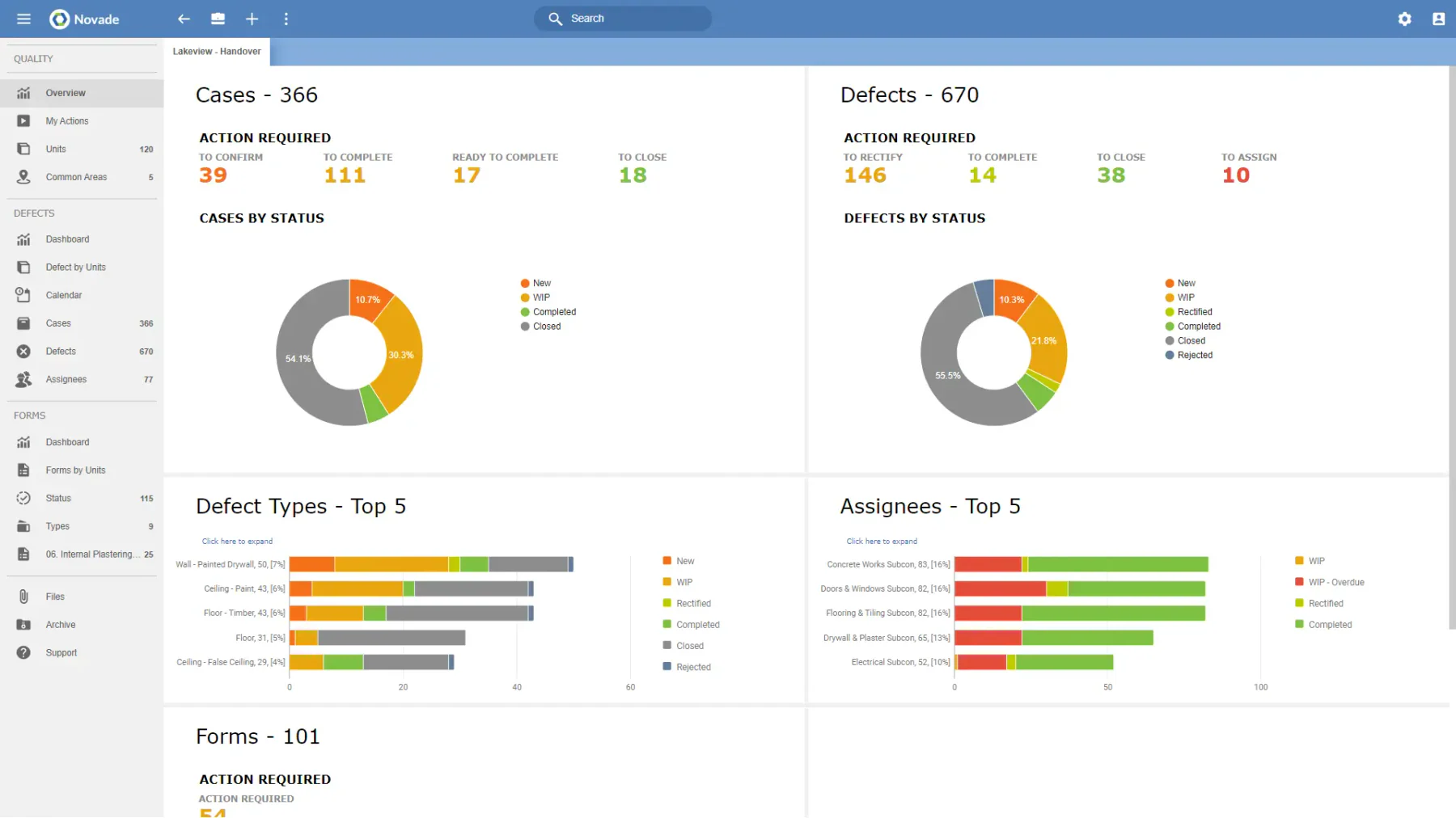 Novade Construction ERP software for construction industry