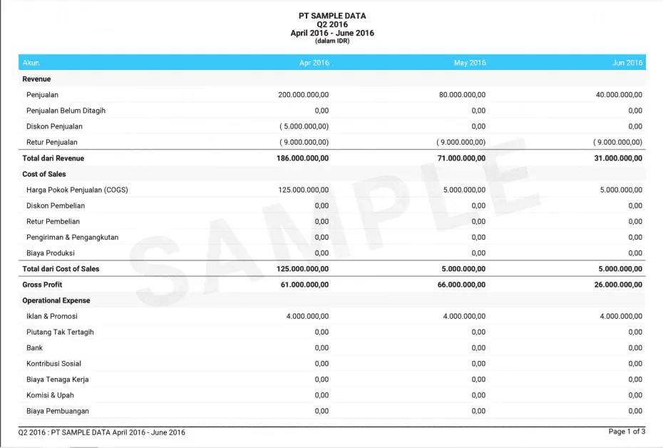 blog fc4ab39d2dba budget management 1 1.webp