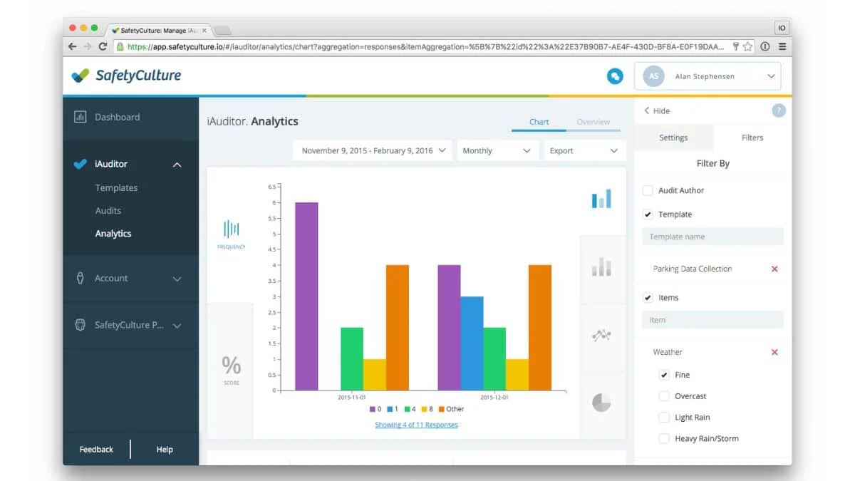 SafetyCulture Manufacturing Asset Management Software