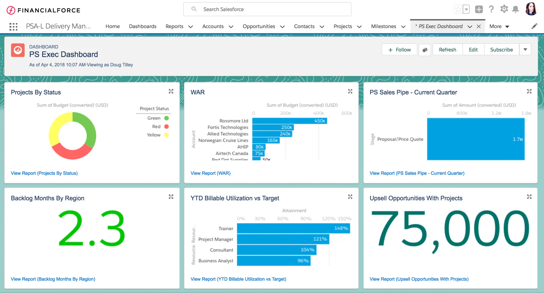 certinia erp Netsuite software alternatives