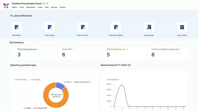procurement software