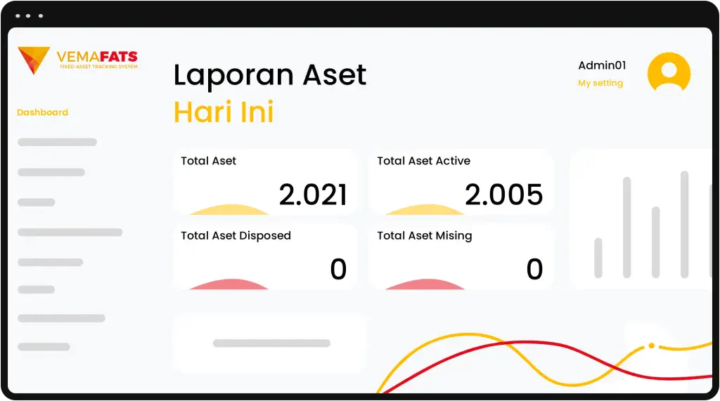 VemaFATS asset management solution