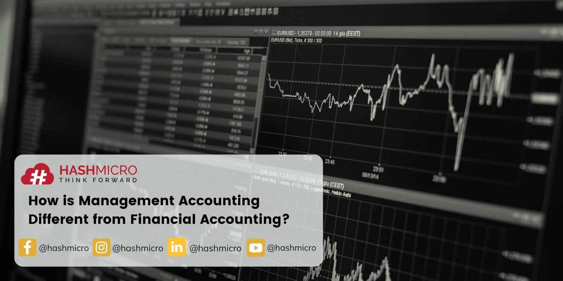 How is Management Accounting Different from Financial Accounting?