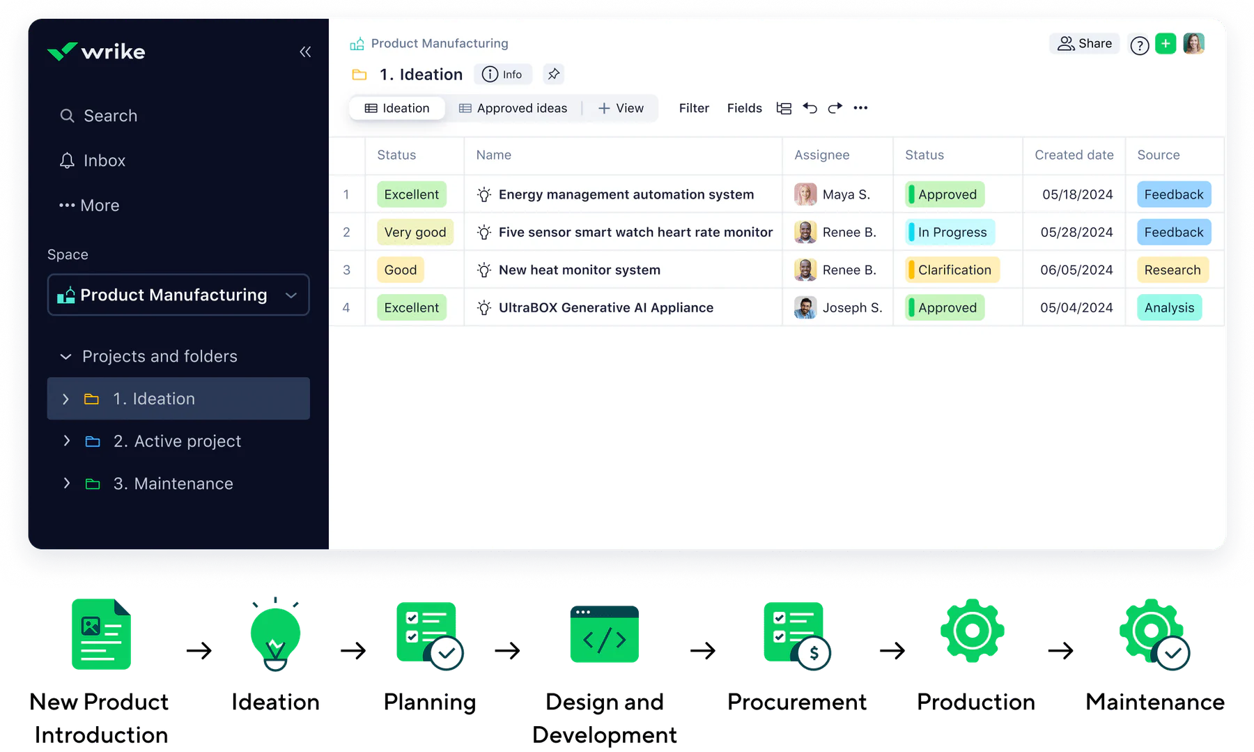 wrike manufacturing production planning software