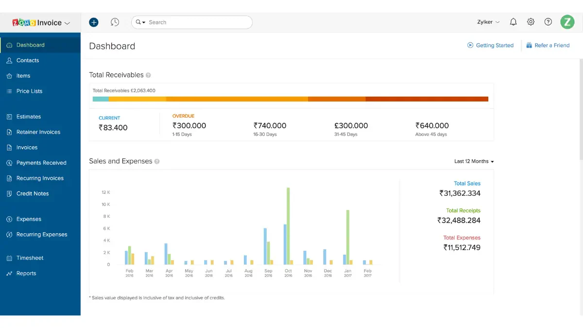 Zoho invoicing software australia