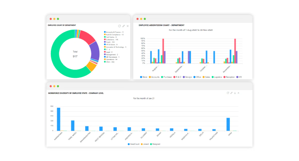 factoHR HR software