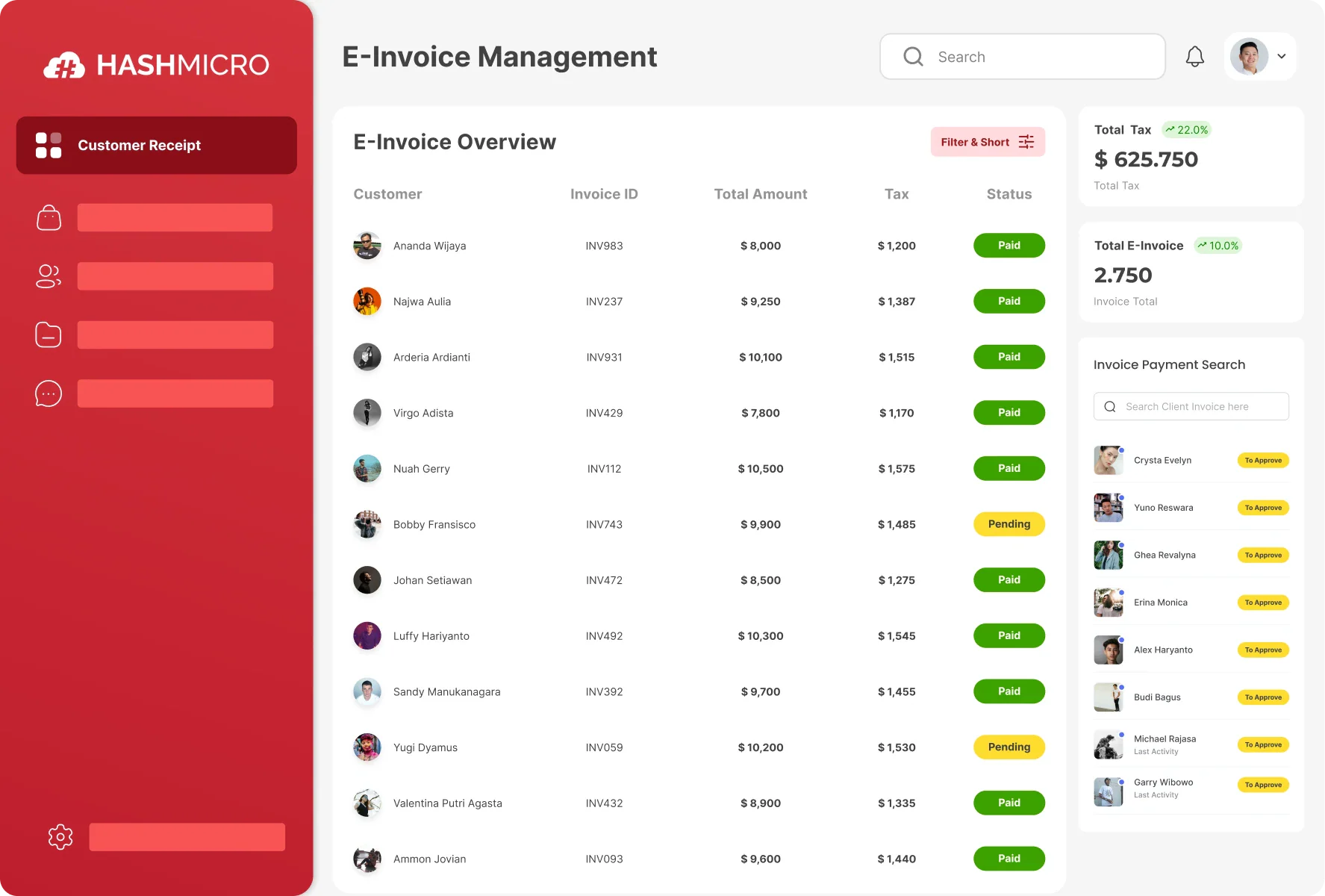 Hashmicro e-invoicing software