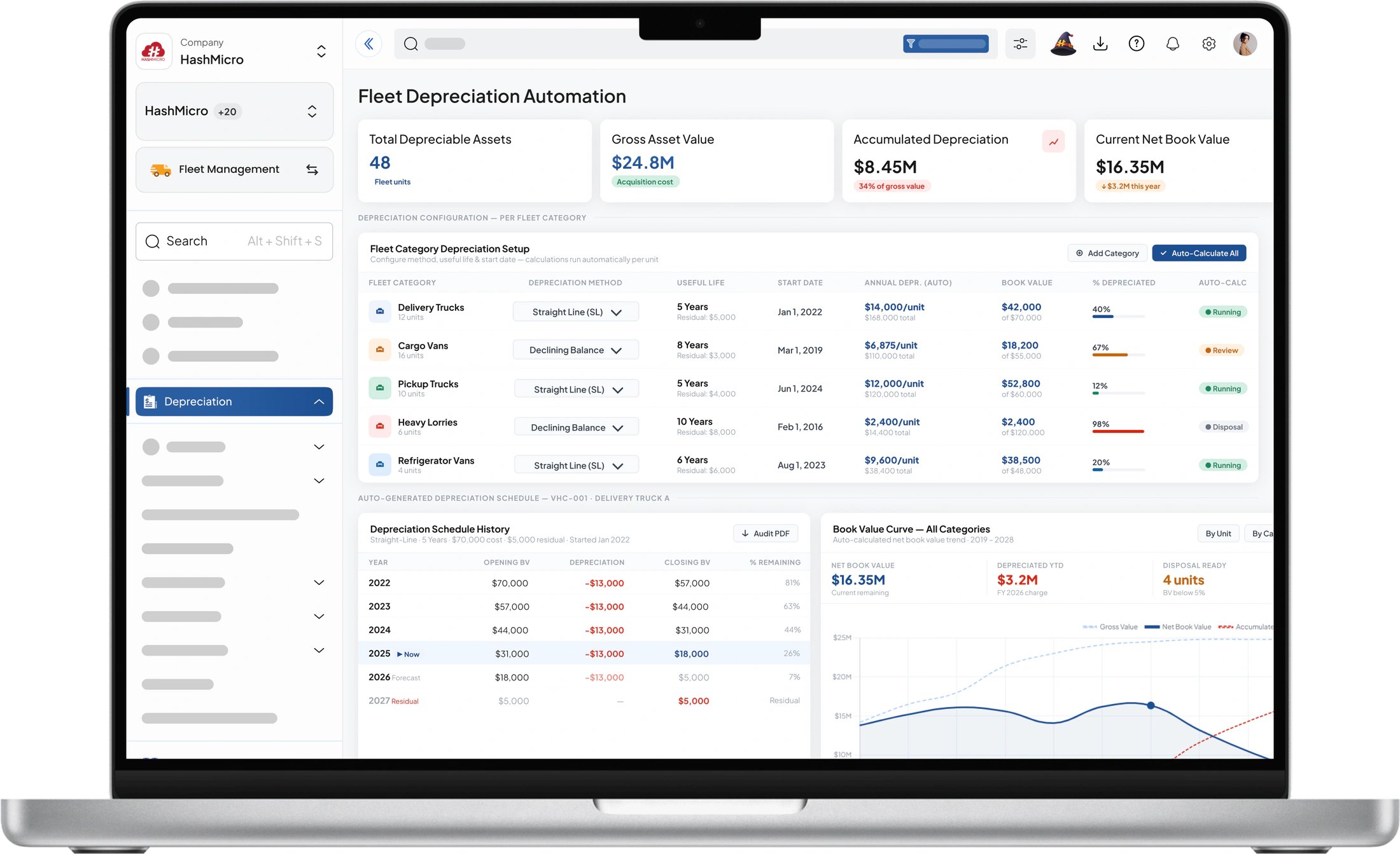 Fleet Management Fleet Depreciation Automation