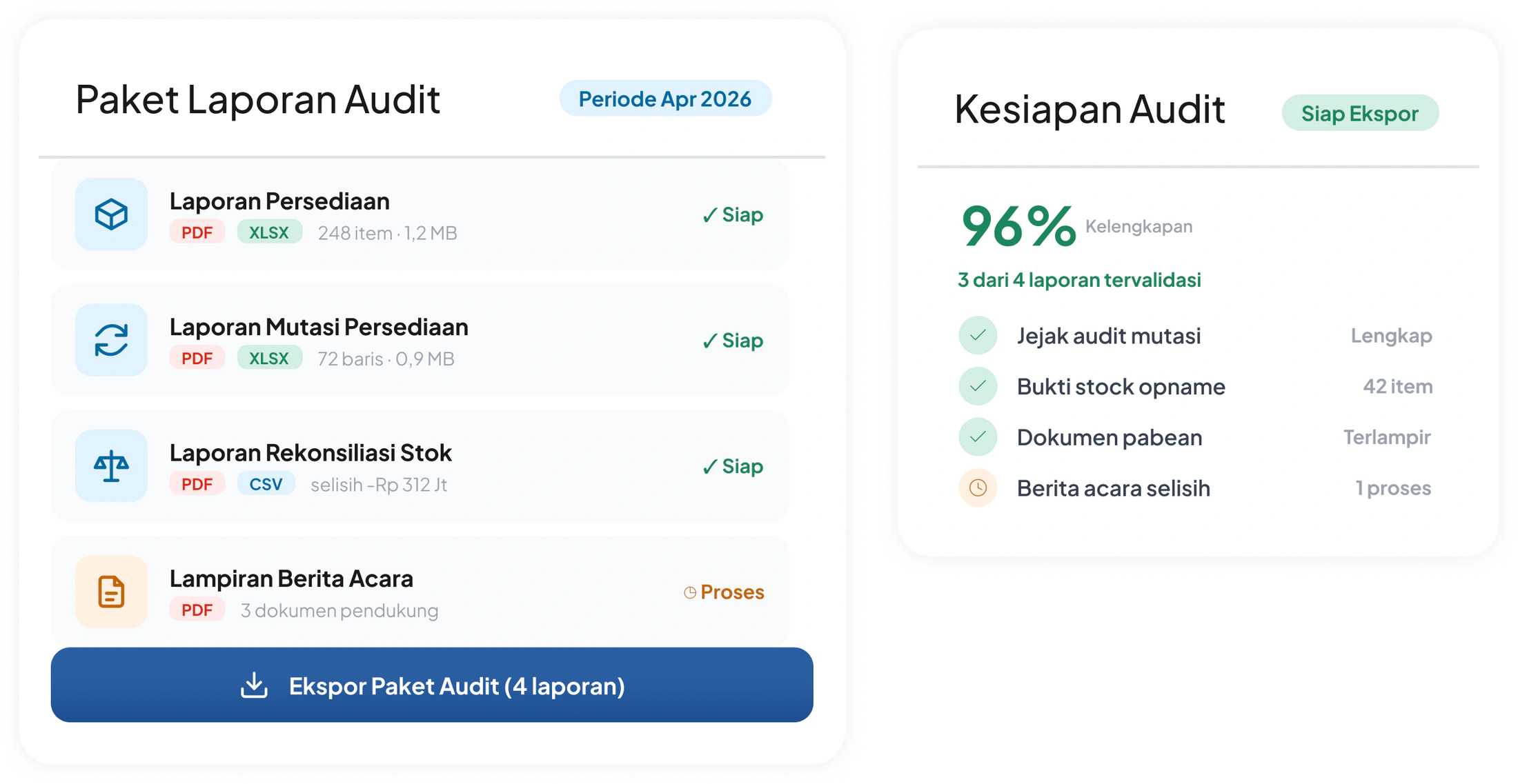 IT Inventory Kawasan Berikat Ekspor Laporan Siap Audit