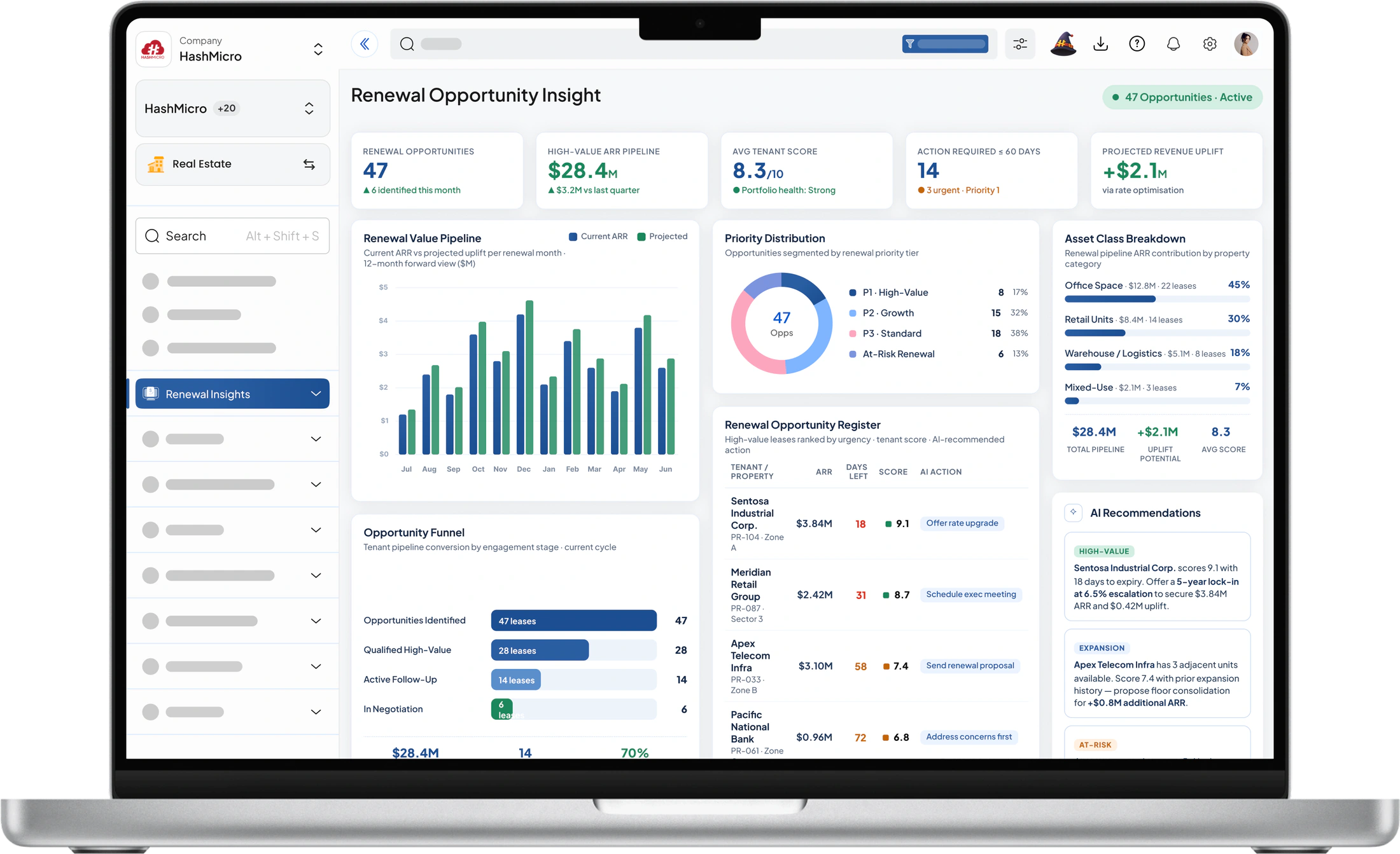 Real Estate ERP Renewal Opportunity Insight