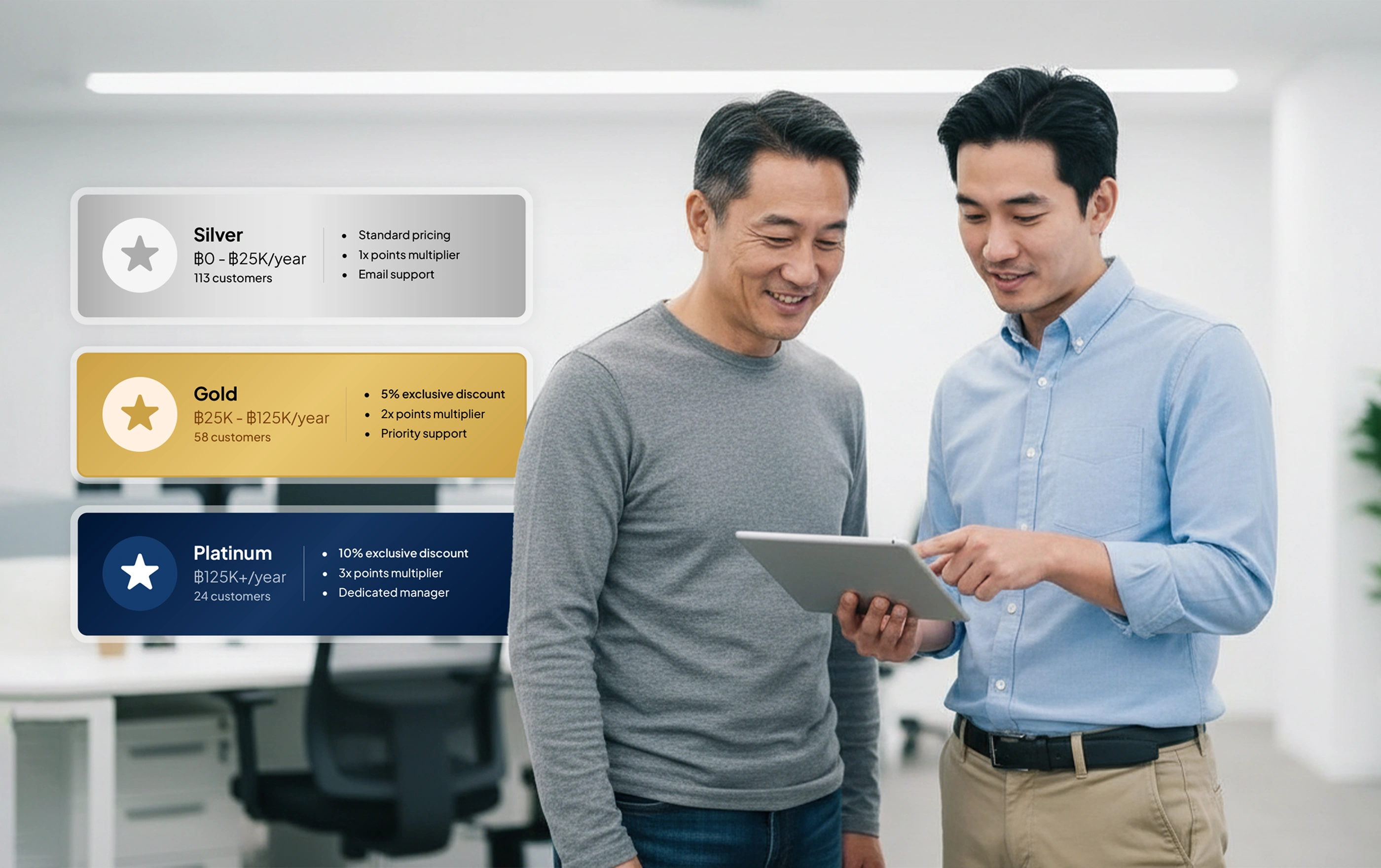 sales management module HashMicro for Tiered Memberships
