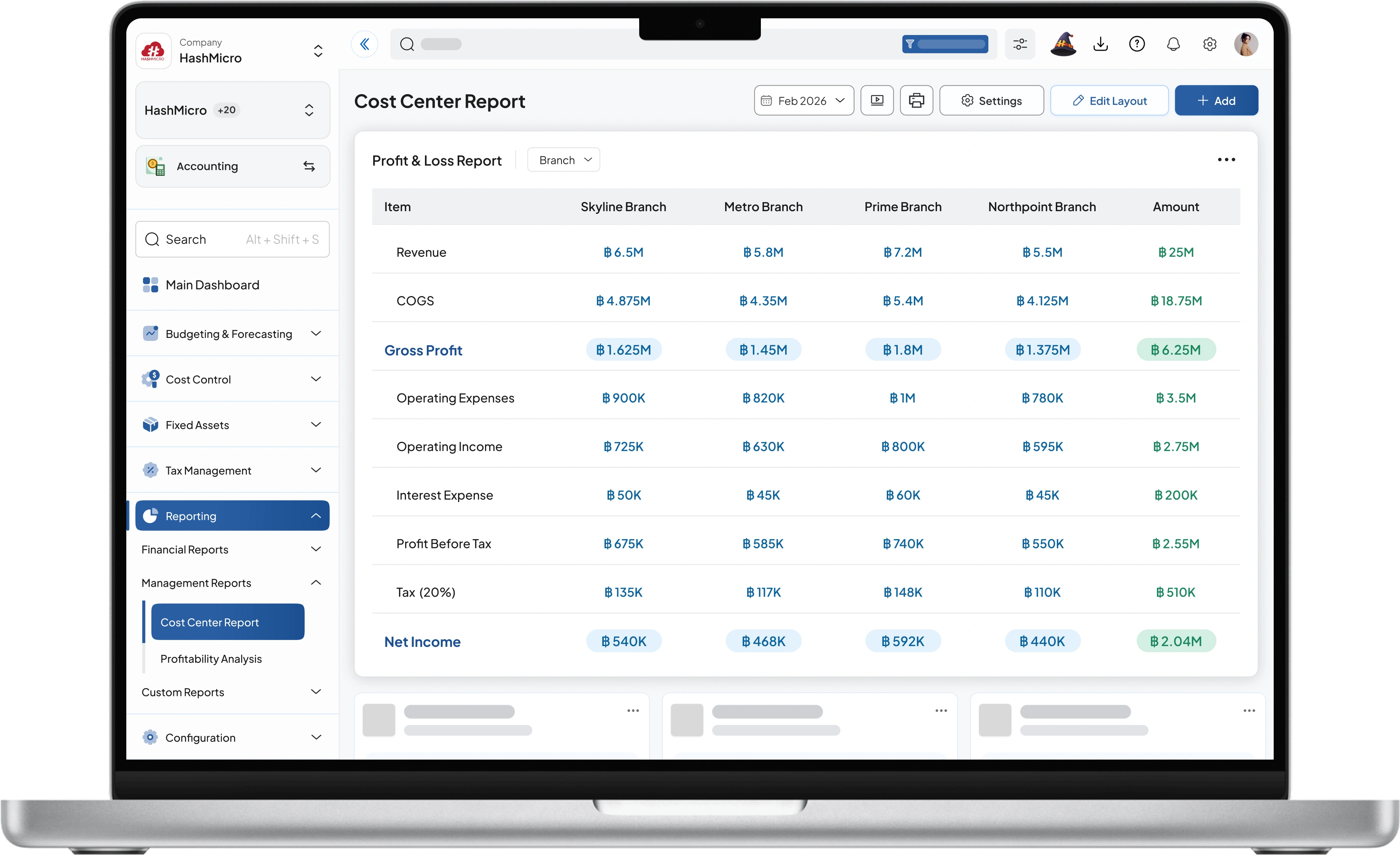 accounting dashboard HashMicro for Cost Center Reporting