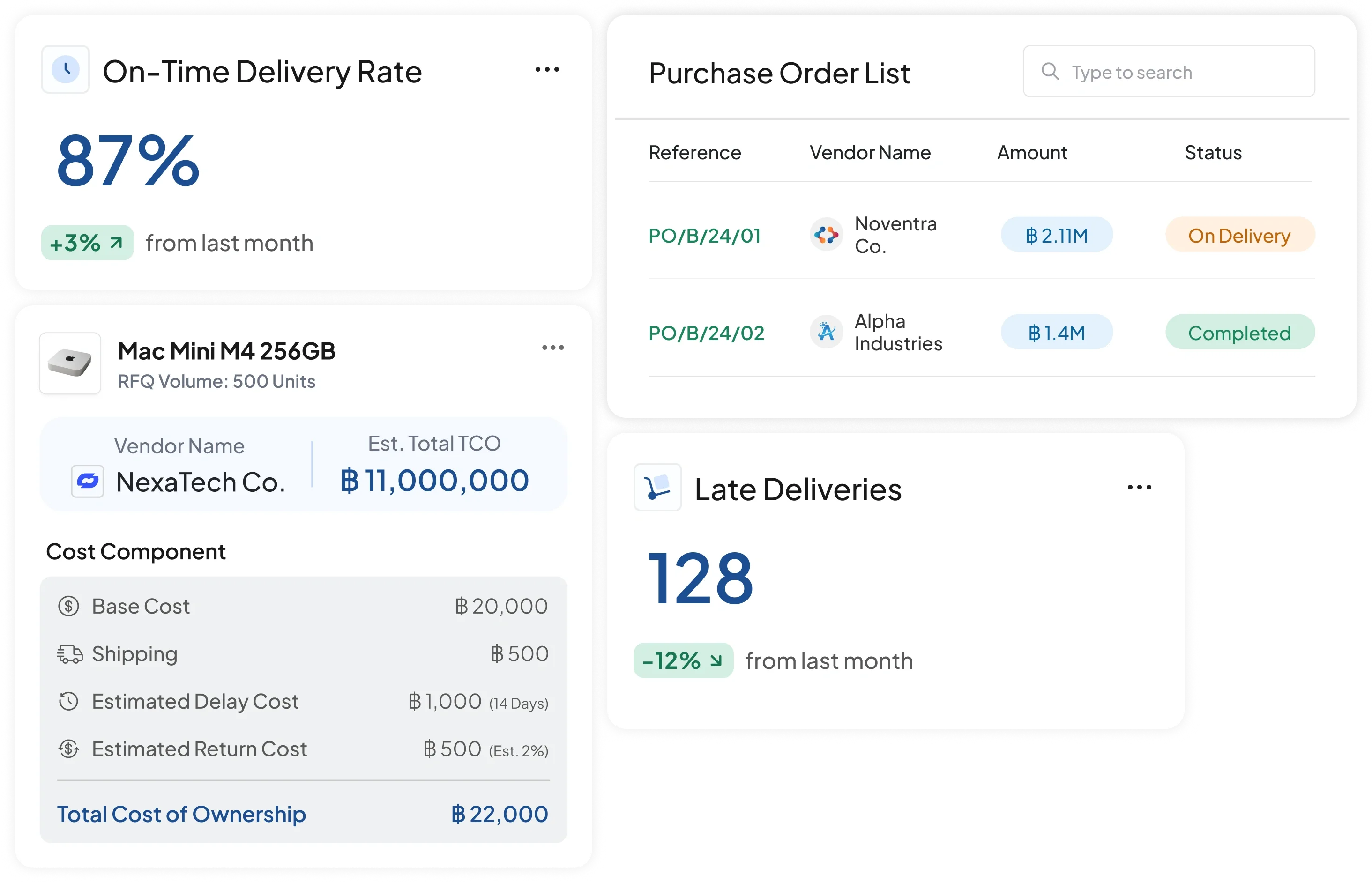$procurement.promoCta.imageAlt