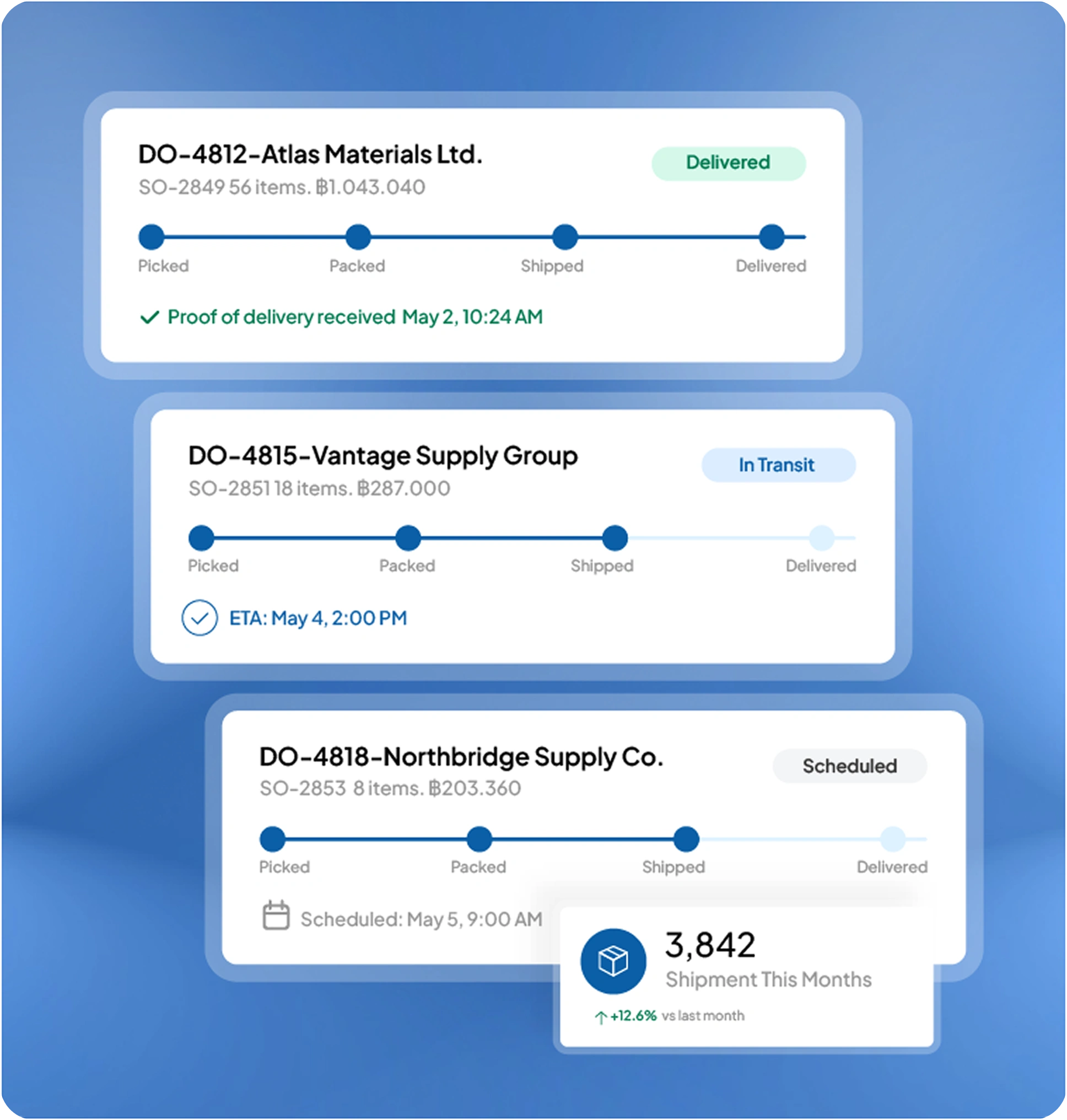 sales software feature page HashMicro for Delivery & Fulfillment