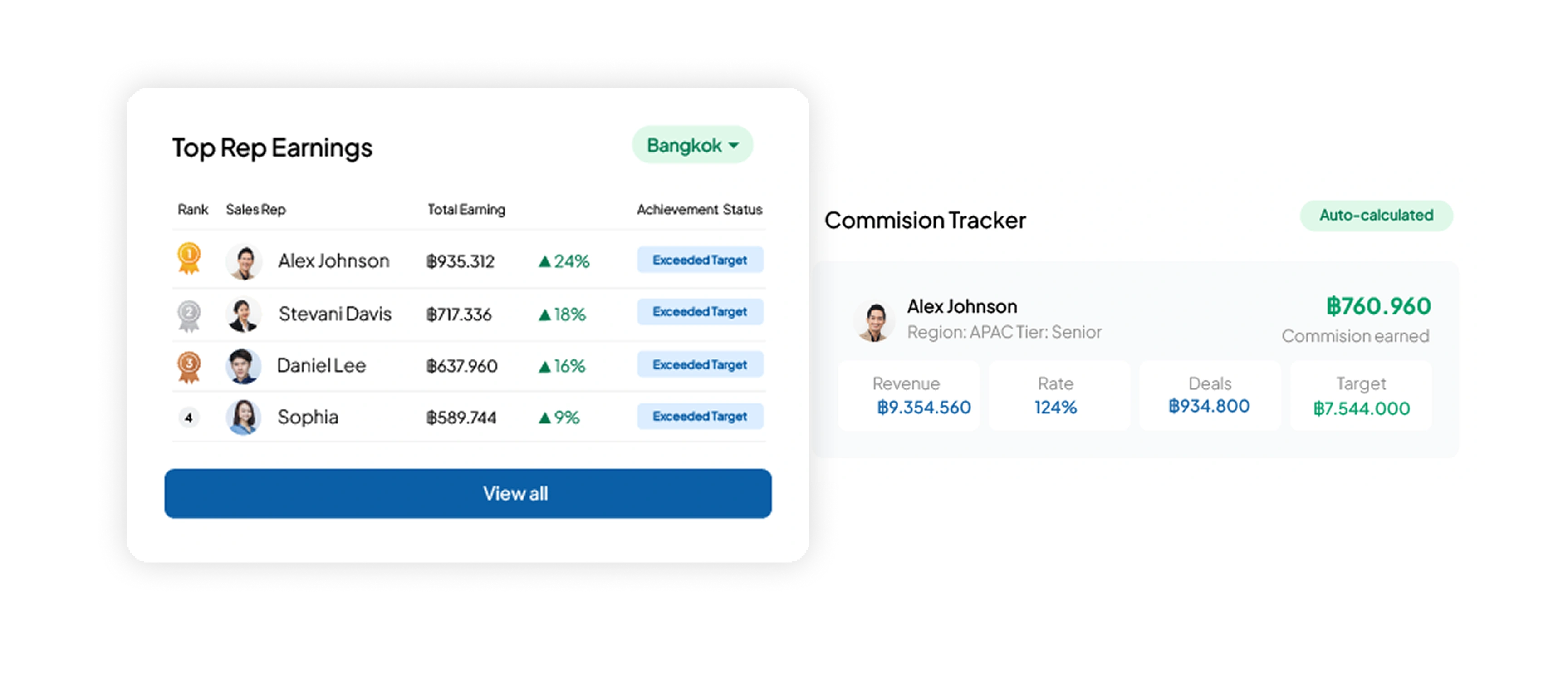 sales software feature HashMicro for Commission Management