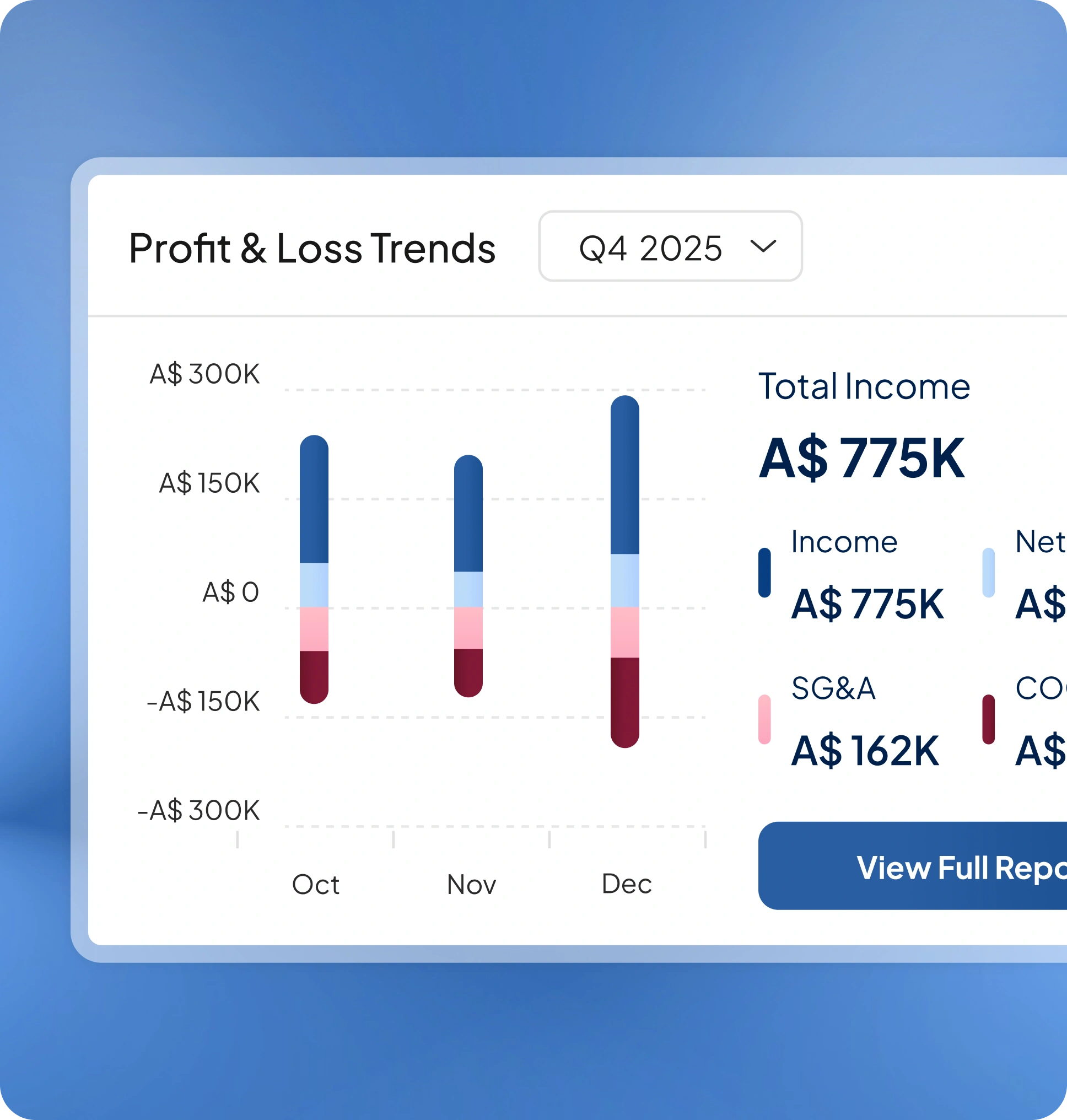 accounting software feature page HashMicro for Financial Reporting