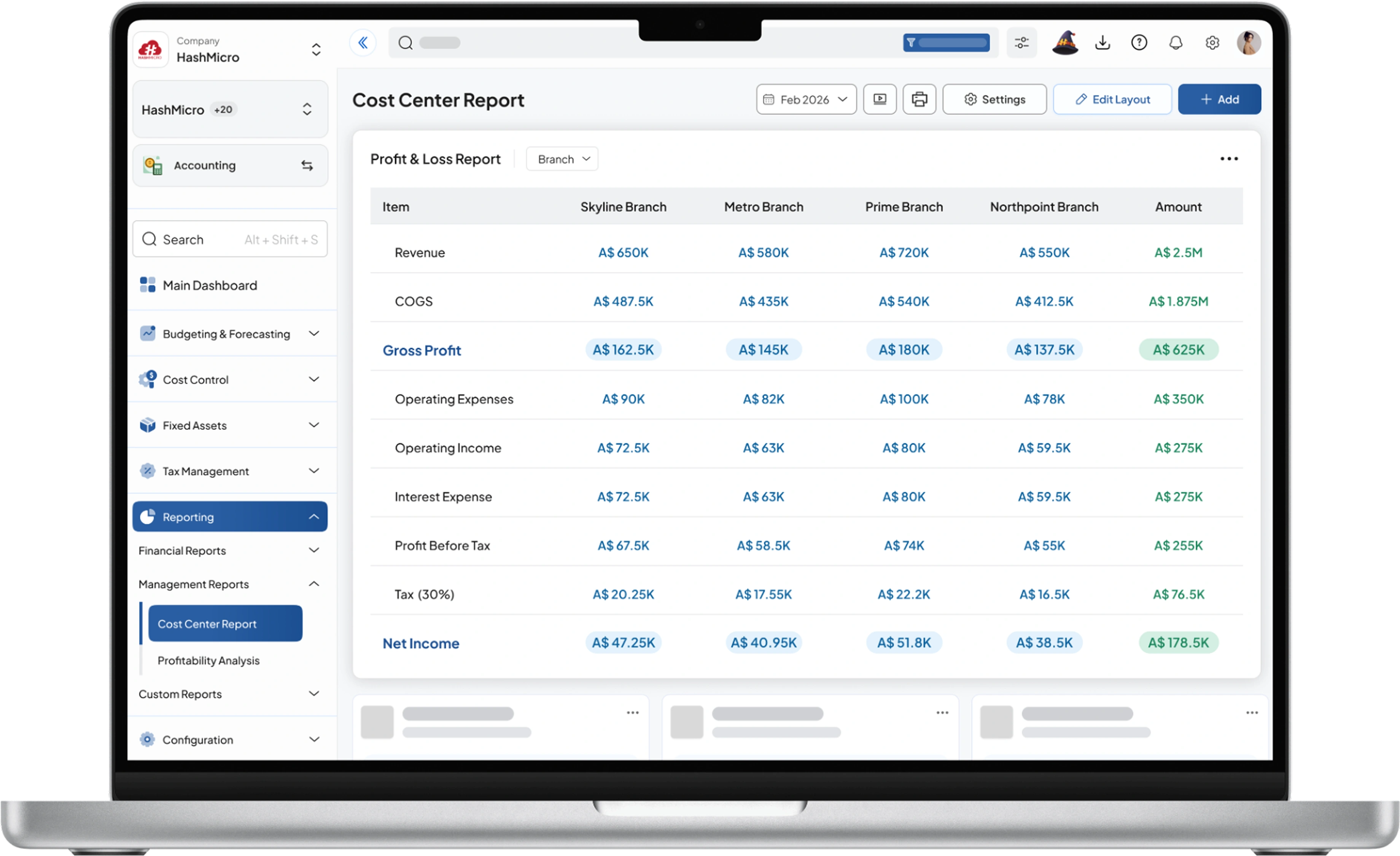 accounting dashboard HashMicro for Cost Center Reporting