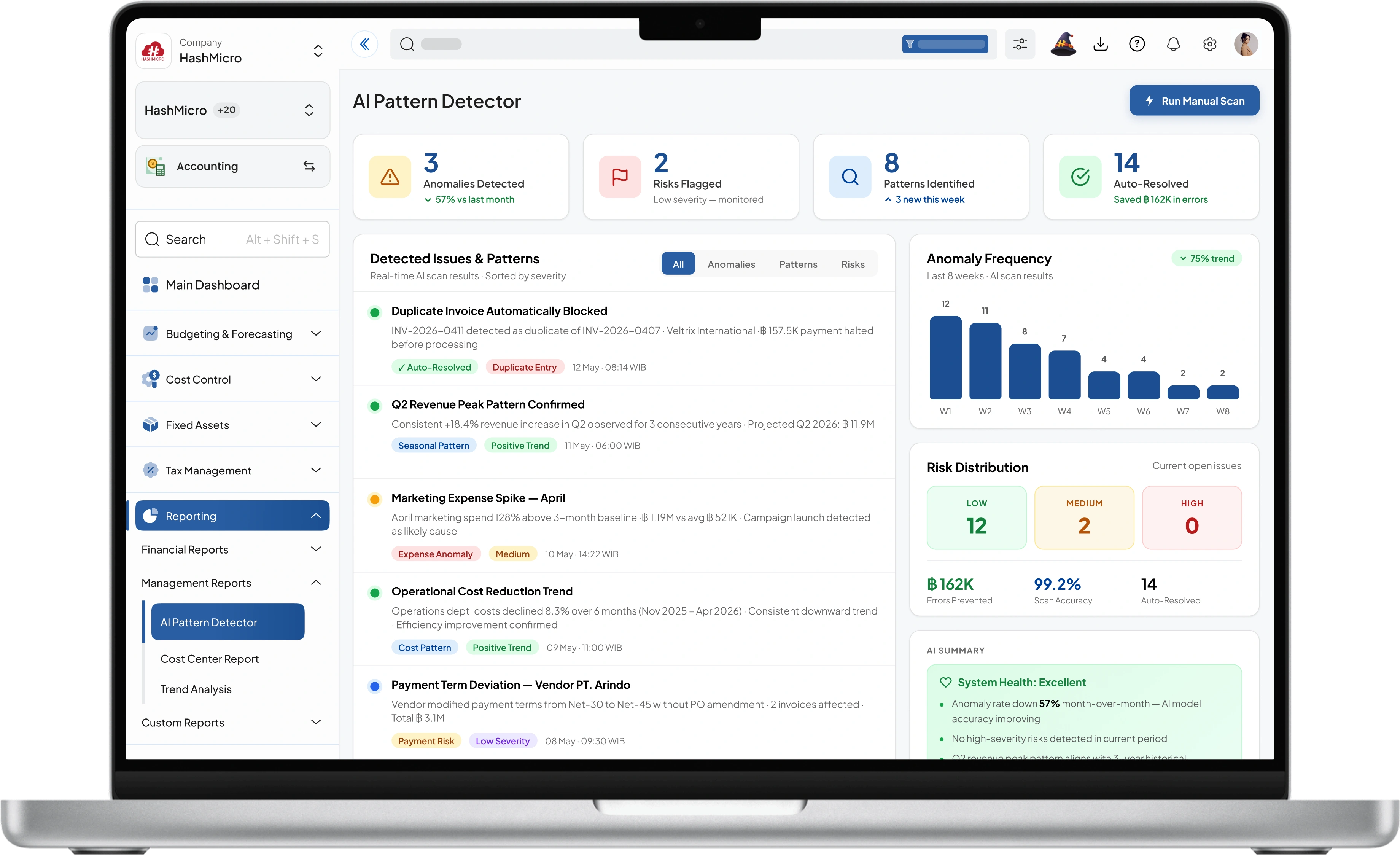 accounting dashboard HashMicro for AI Pattern Detector