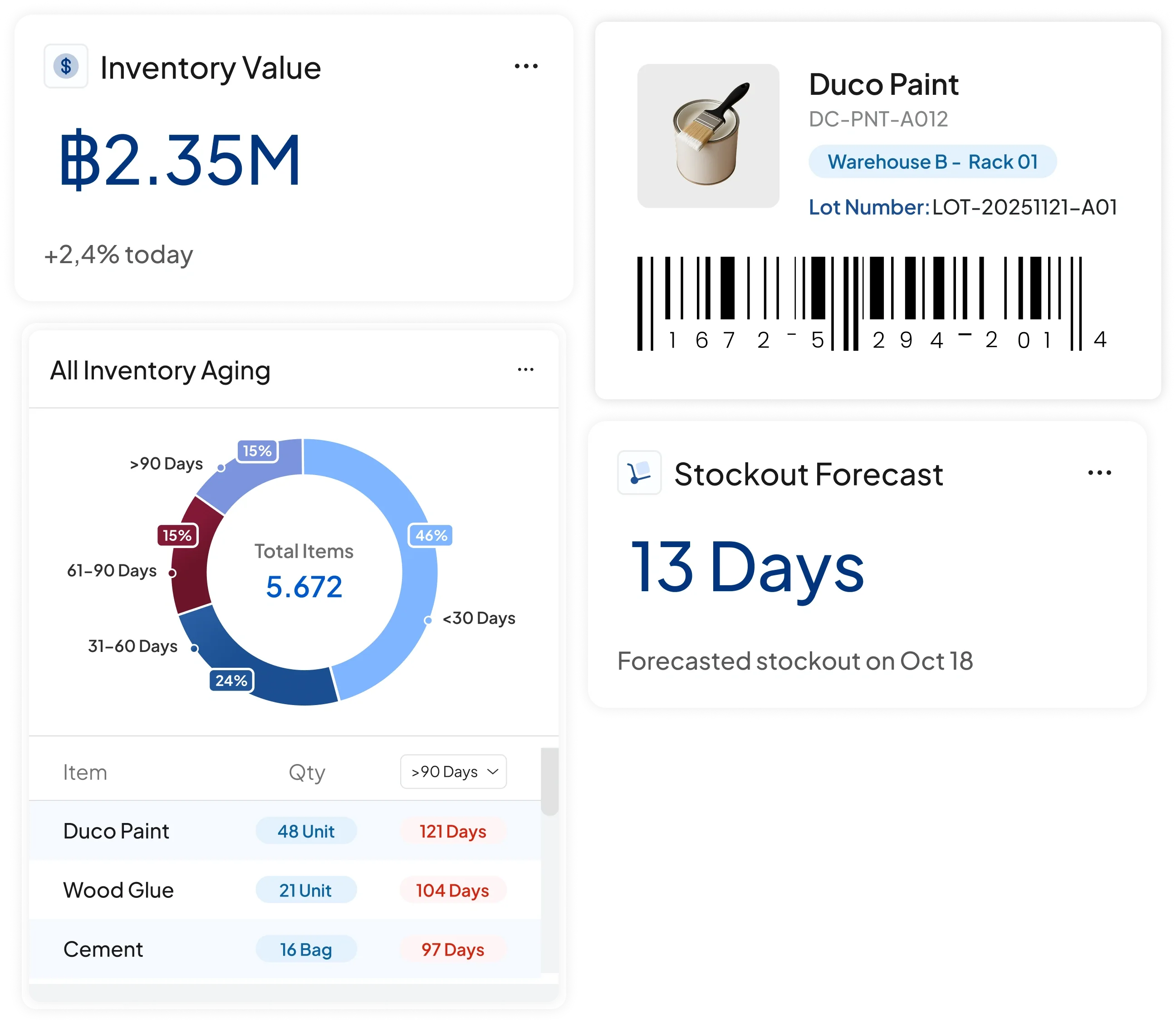 inventory software interface HashMicro