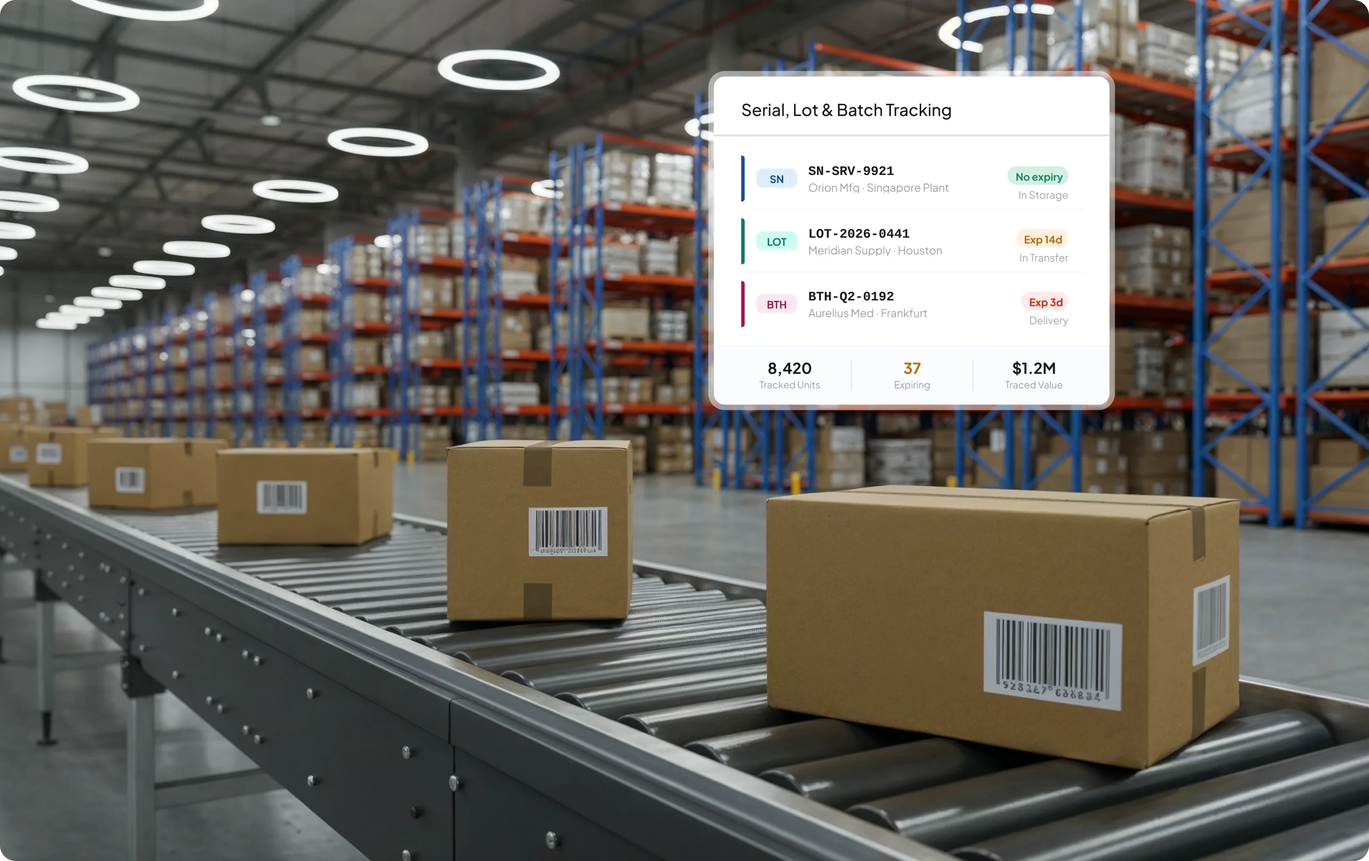 Serial, lot, and batch tracking