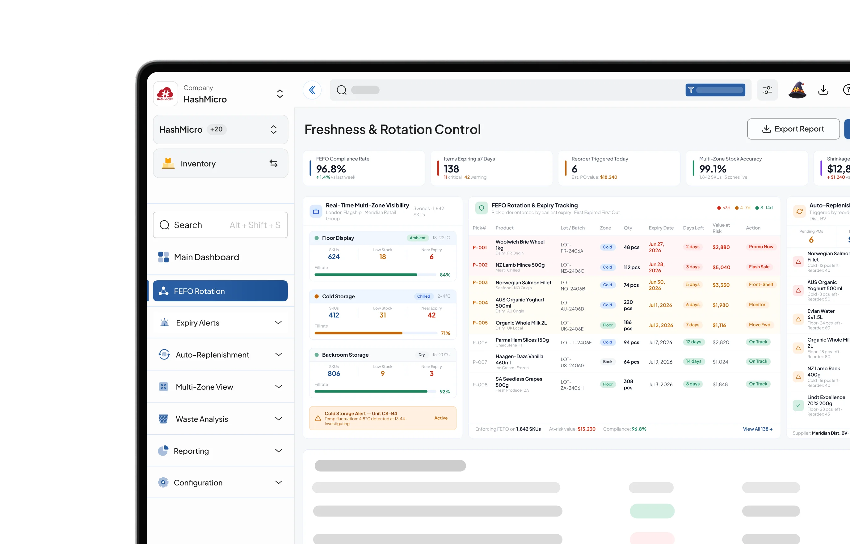Production dashboard for Mining Solution