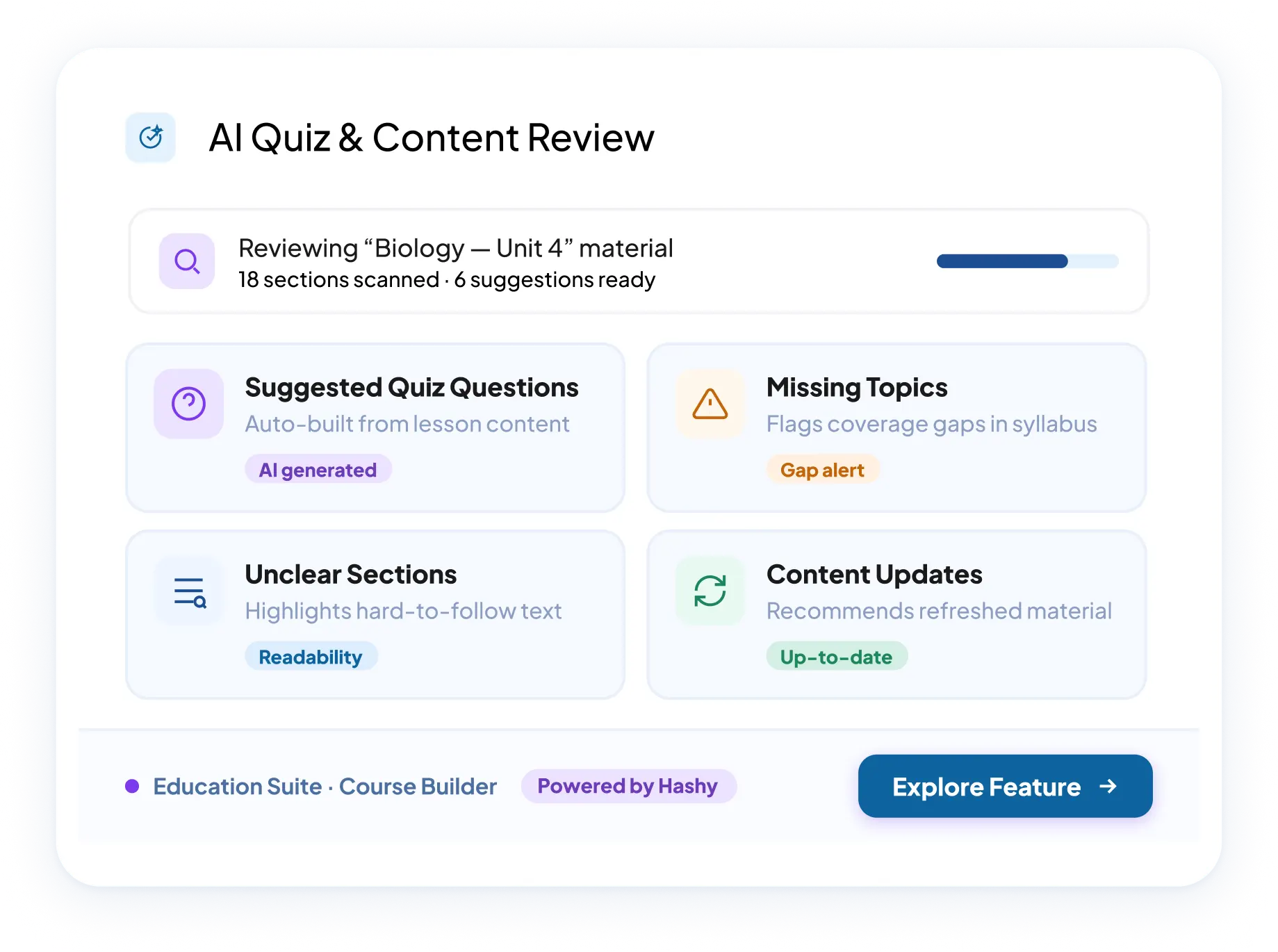 AI Quiz & Content Review