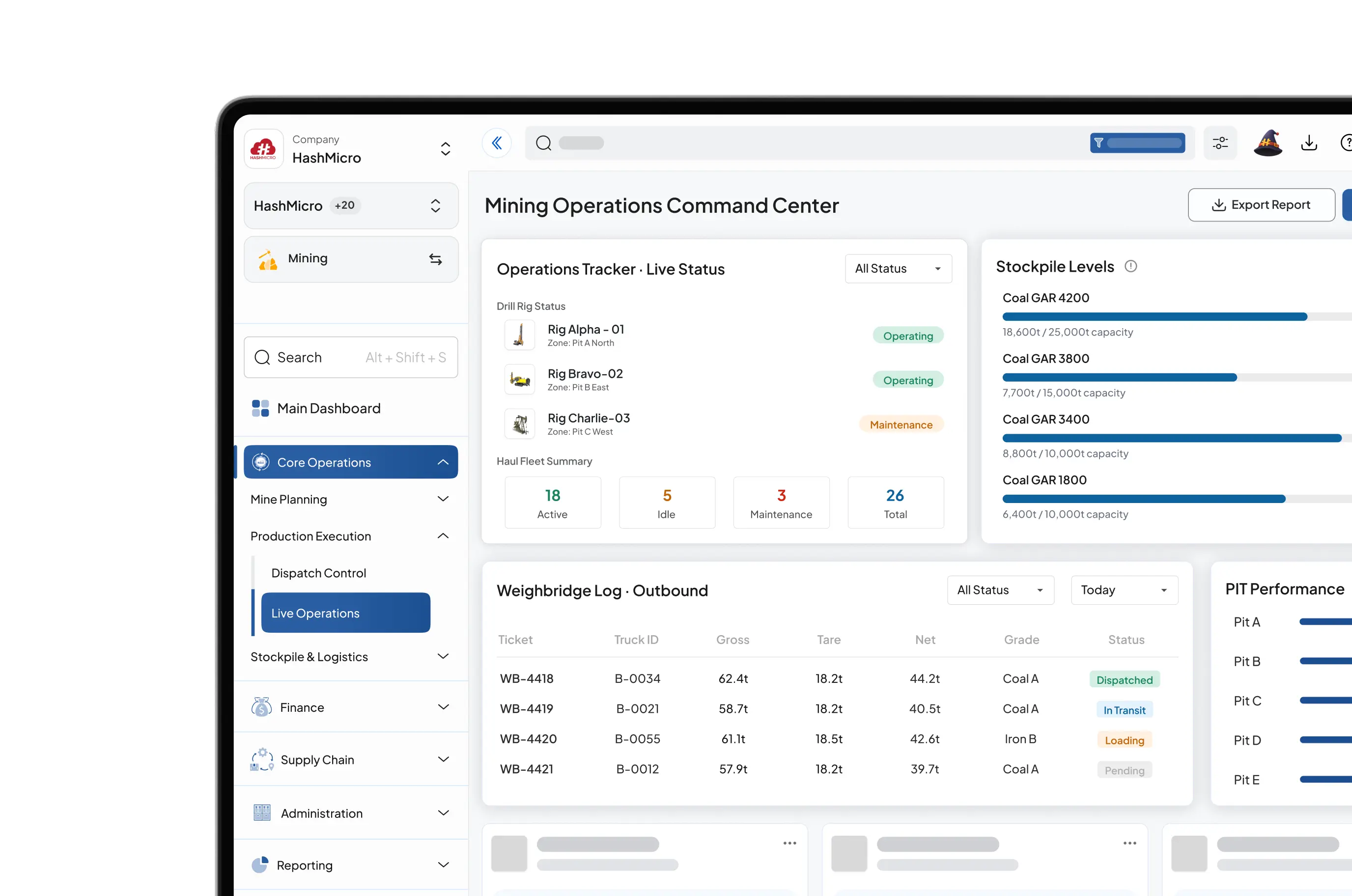 Mining Software dashboard for Mining Solution