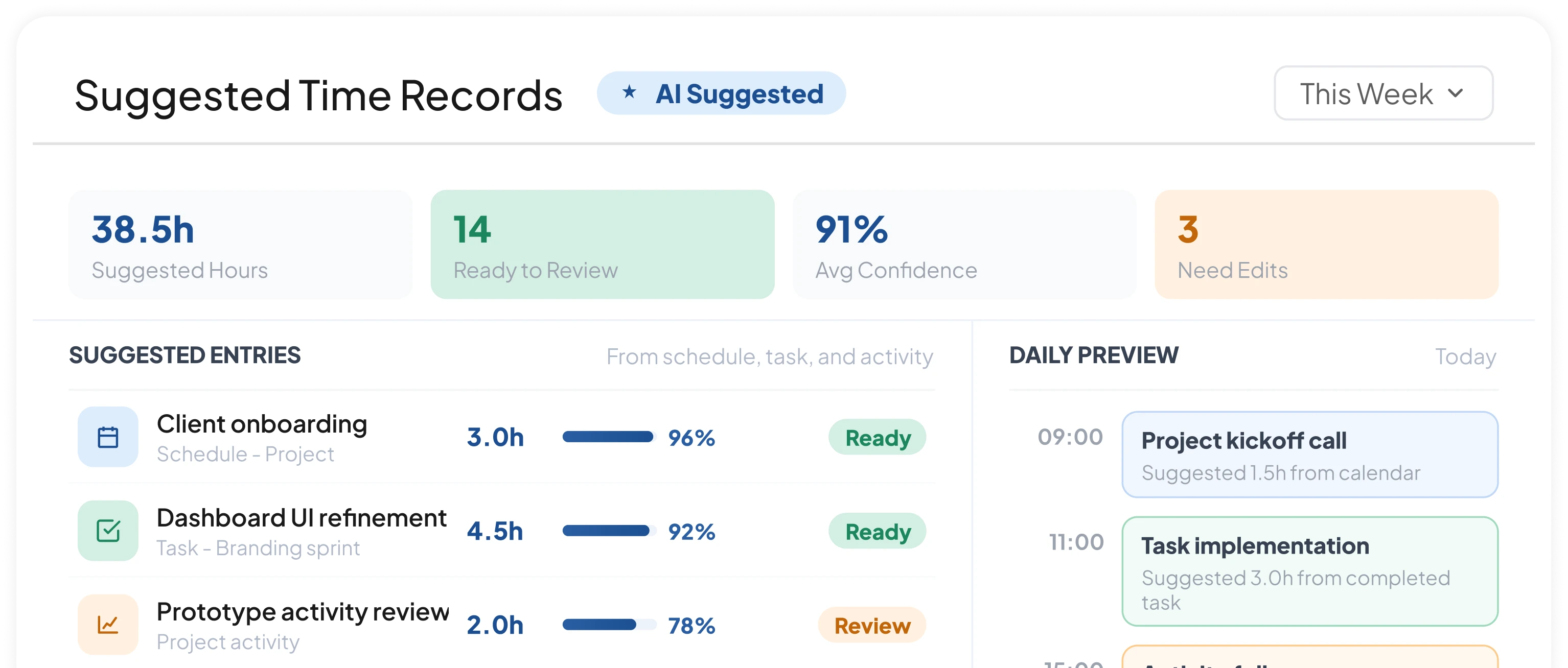 Suggested time records for timesheet