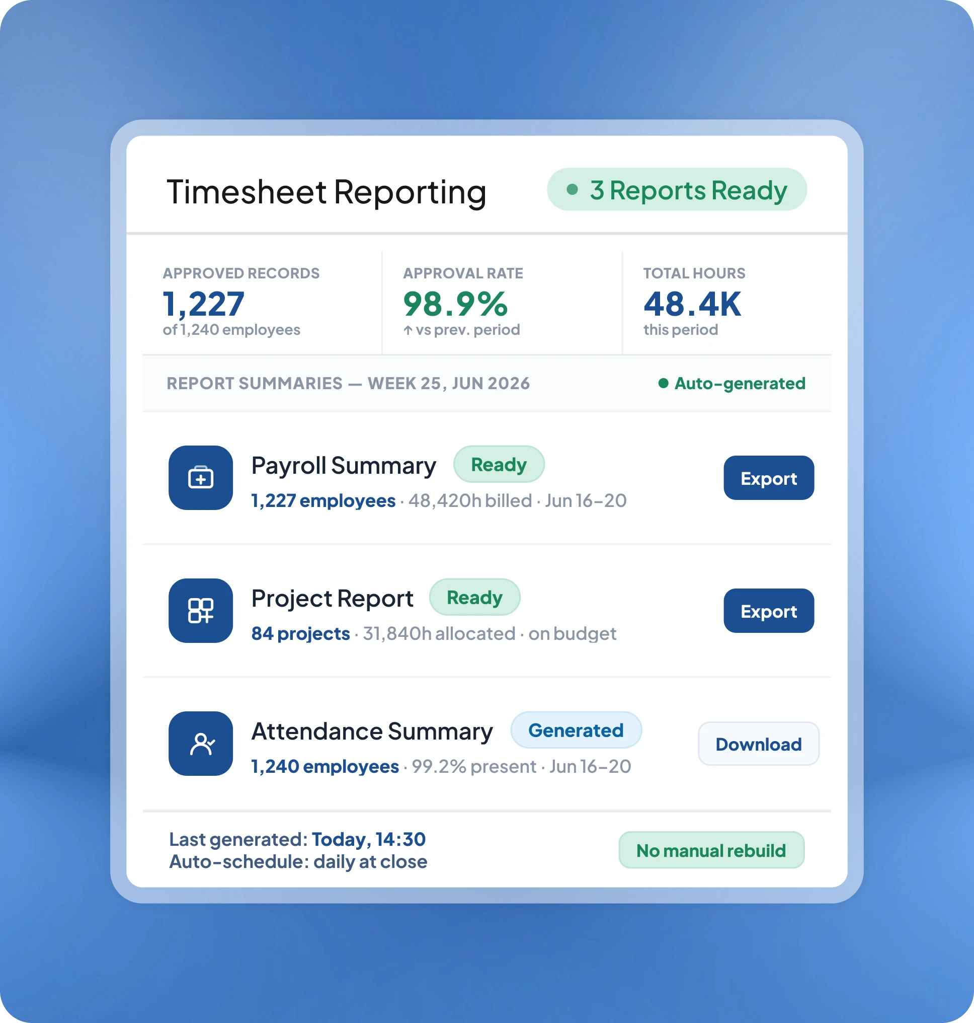 HashMicro timesheet reporting page